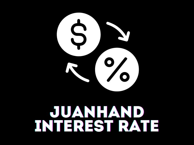 Interest Rate